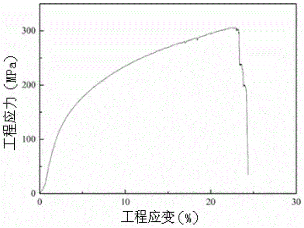 A kind of method for preparing niti fiber reinforced 2219al composite material