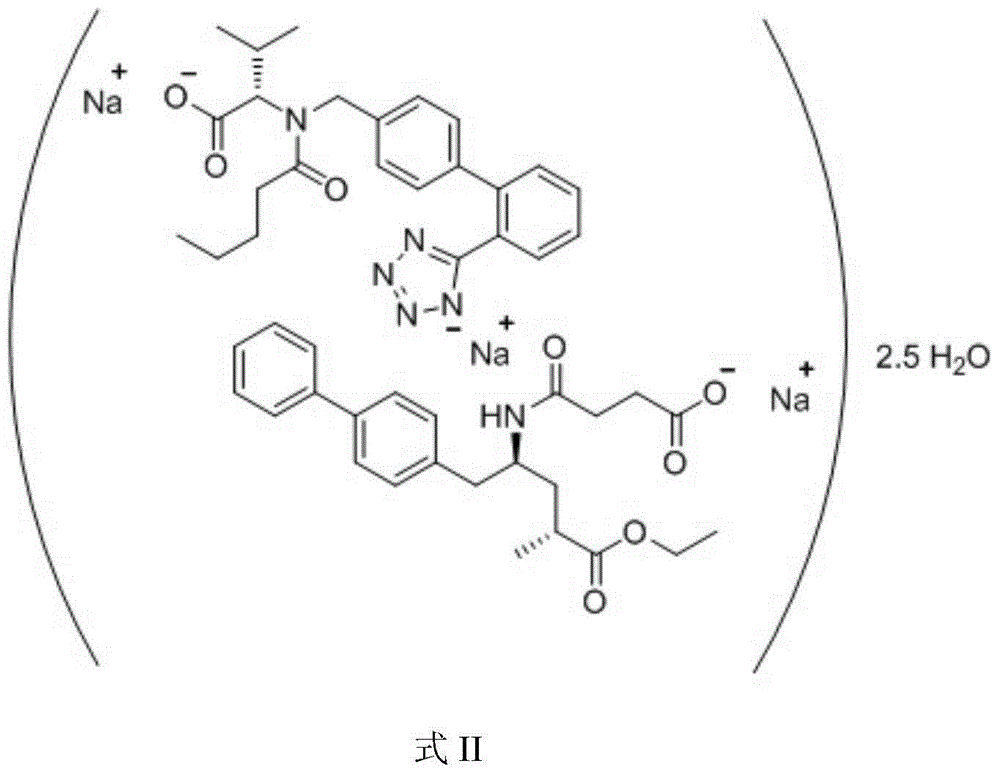 New crystal of sacubitril potassium salt, and preparing method and use thereof