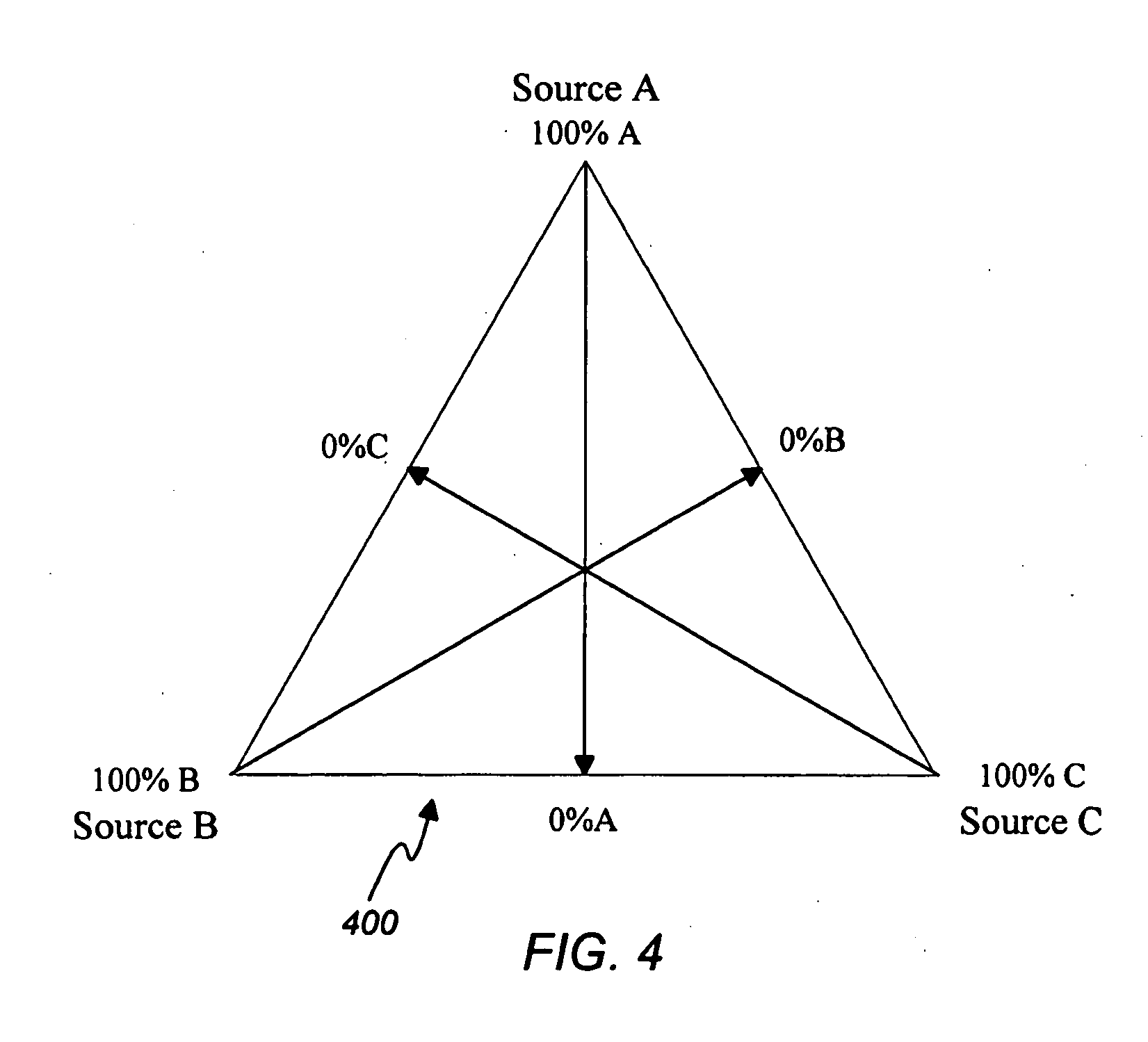 Graphic design of combinatorial material libraries