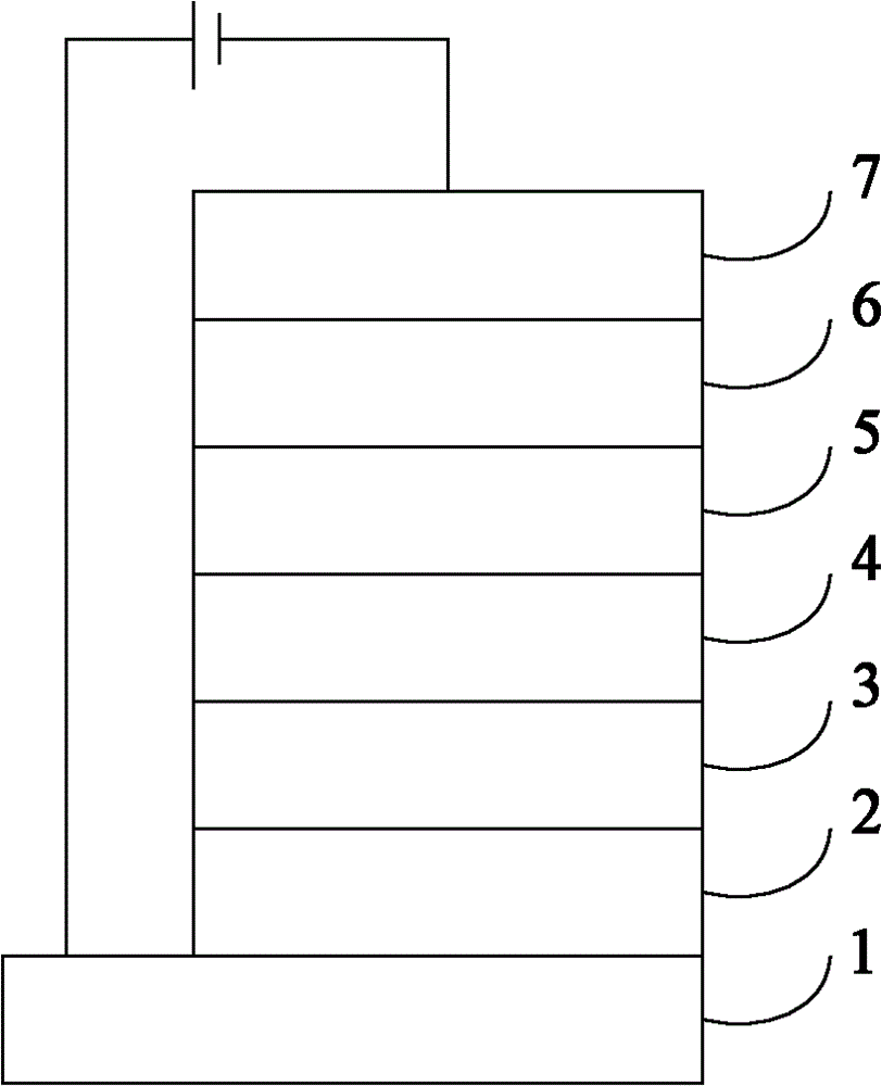 Organic semiconductor material and preparation method thereof