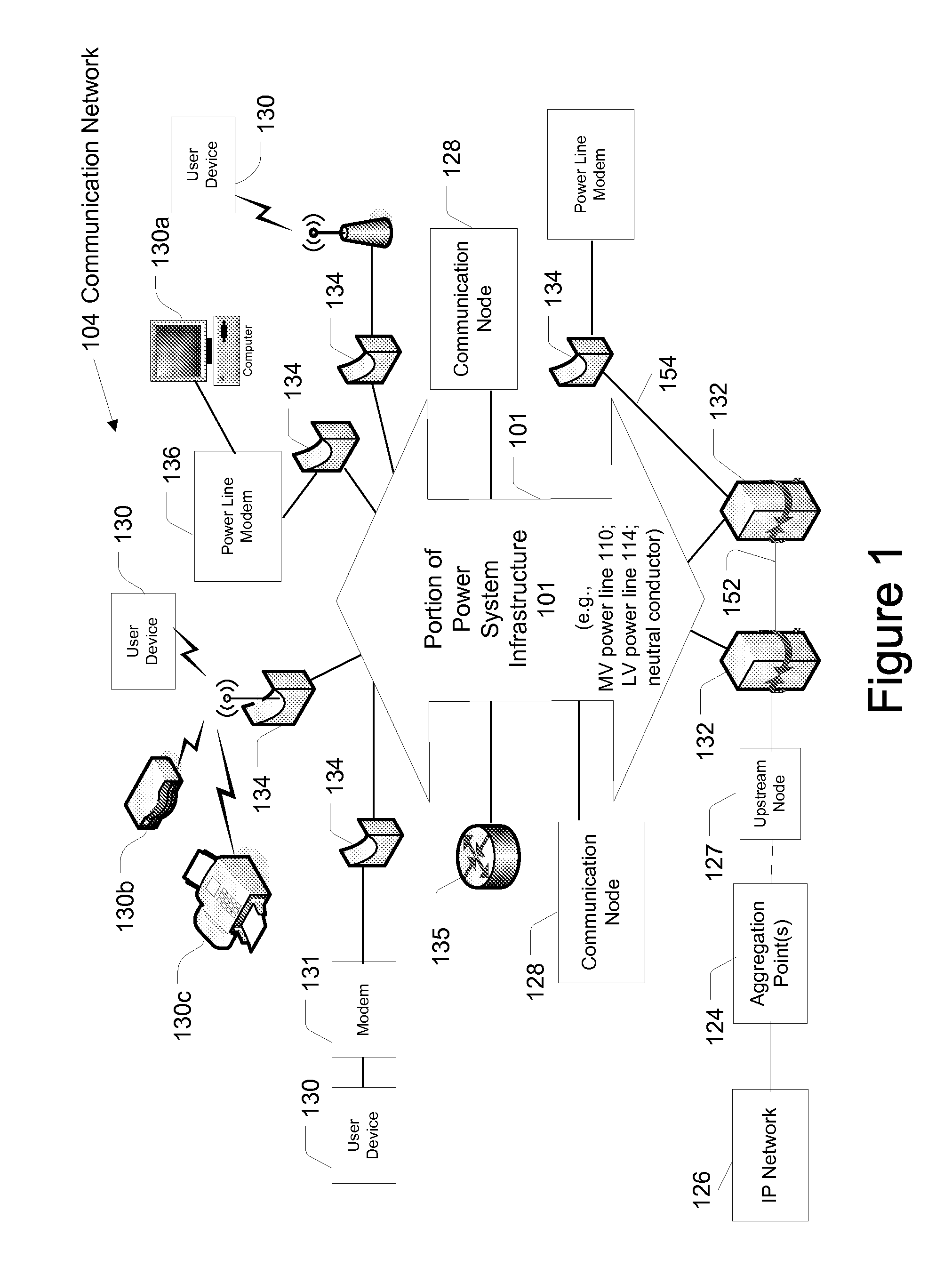 Power Line Communication Interface Device and Method