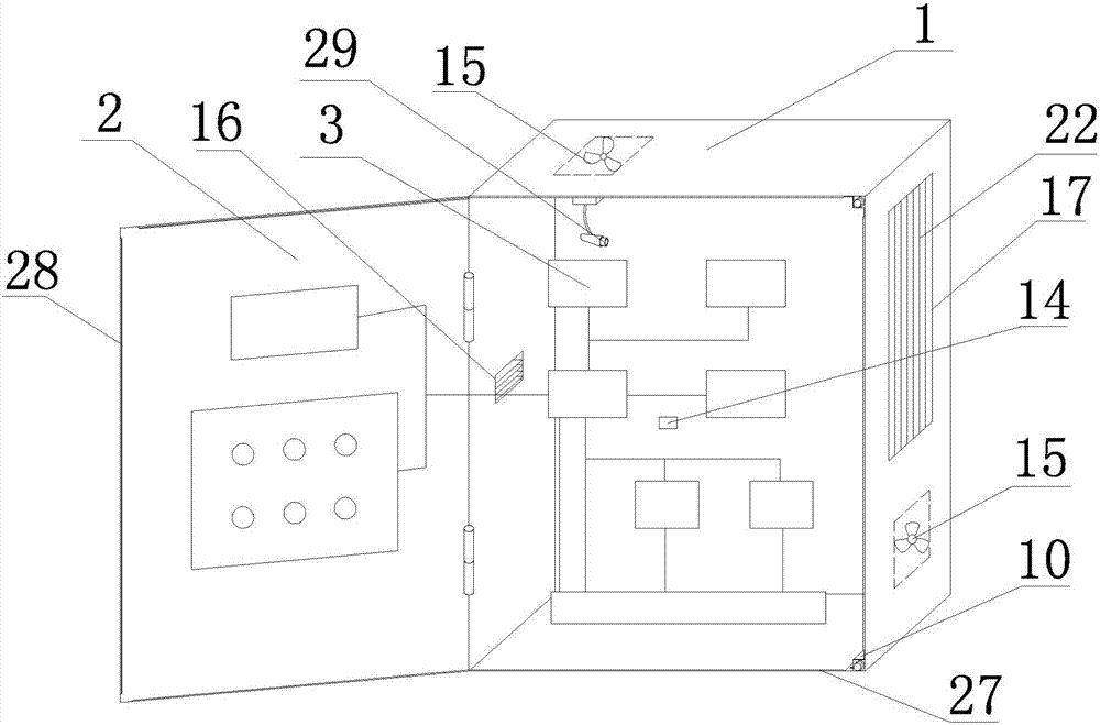 Monitoring electrical control cabinet for rural sewage treatment facility