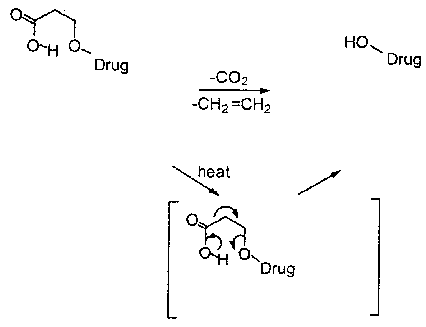 Heat-Labile Prodrugs