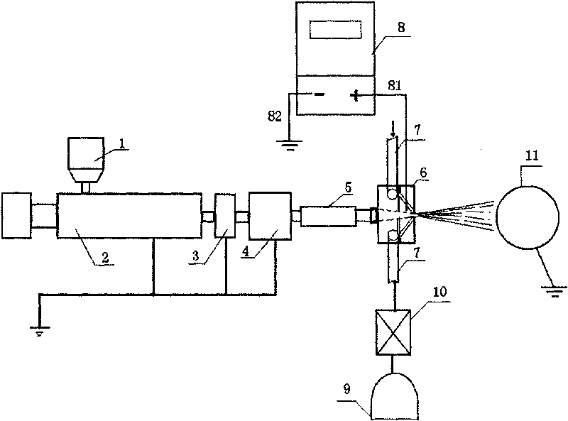 Device and method for manufacturing airflow melting electrostatic spinning nano-fiber non-woven fabric