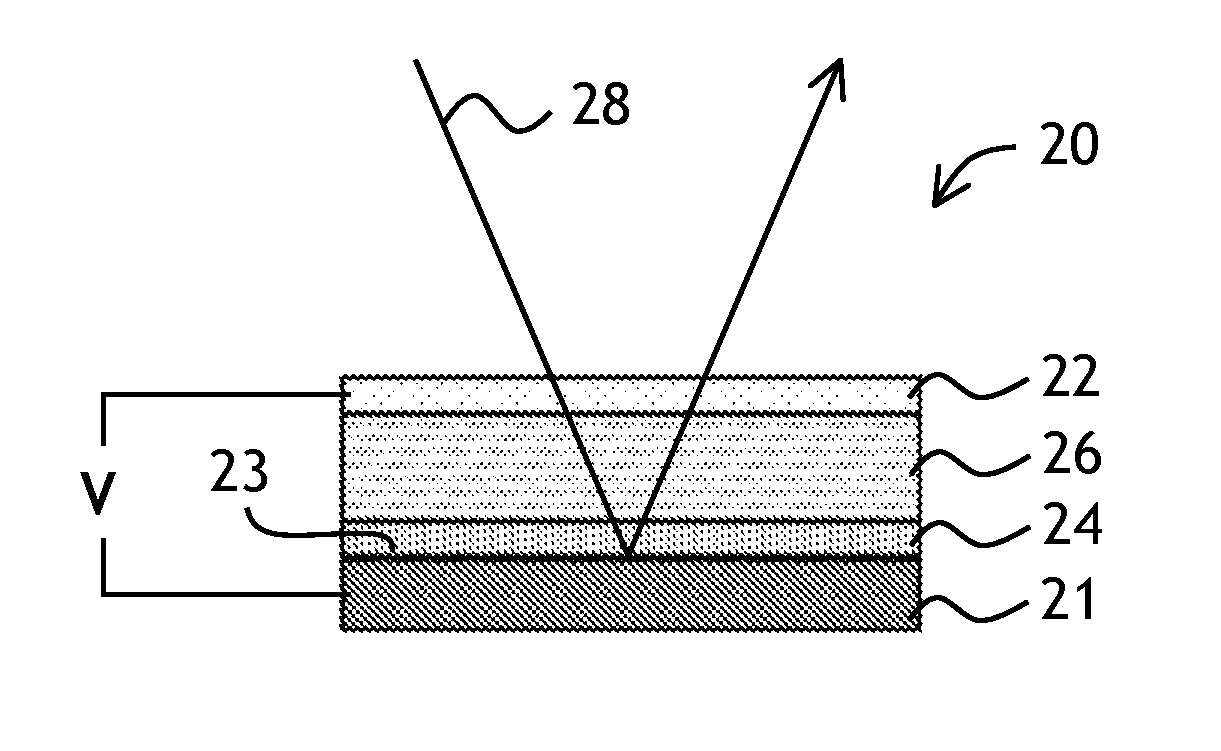 Variable optical retarder