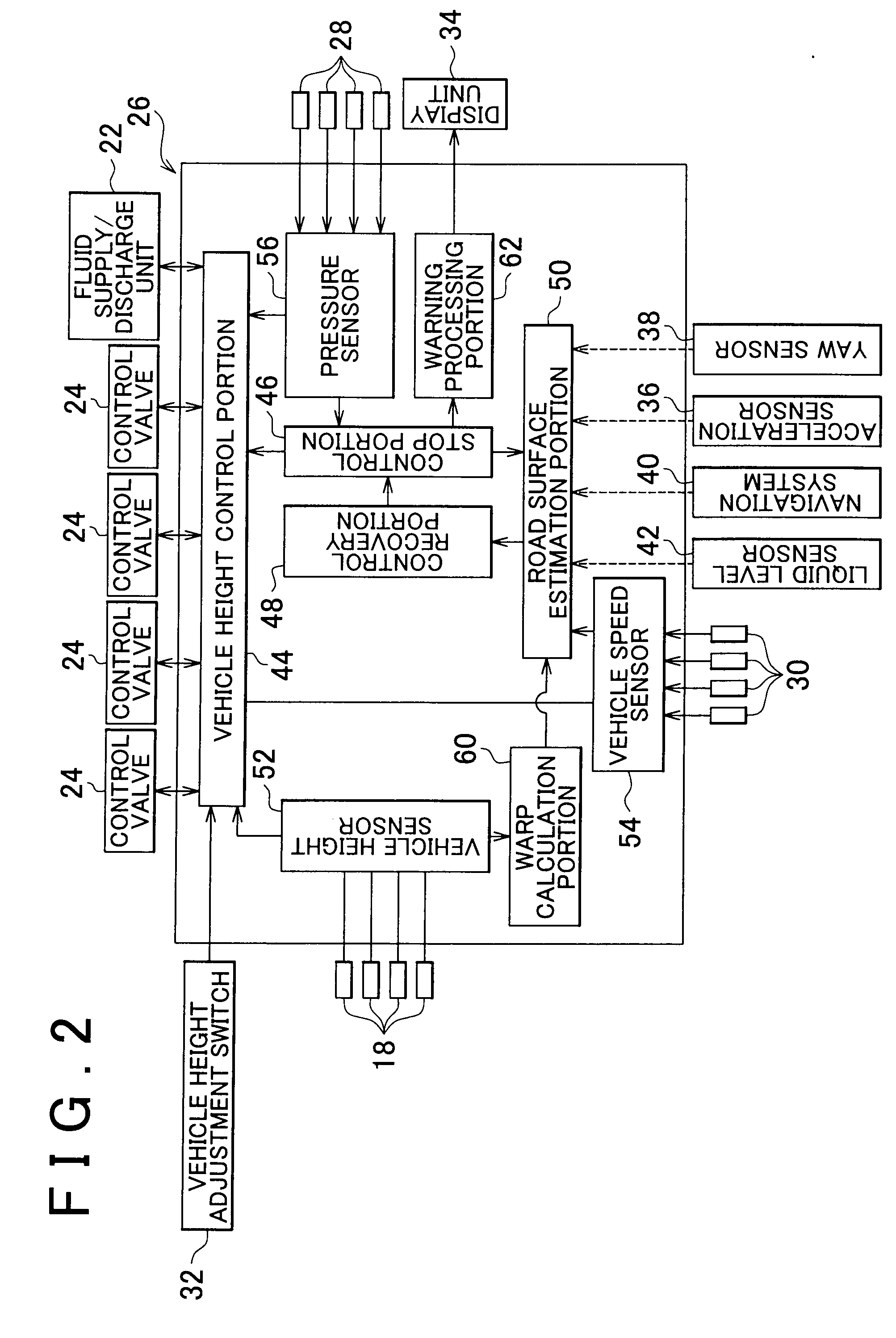 Vehicle height adjustment device