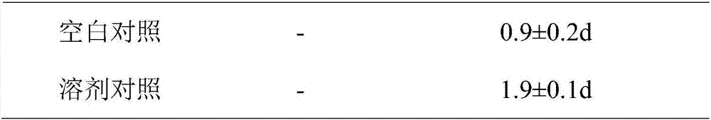 Beet armyworm sex pheromone composition and beet armyworm sex pheromone lure