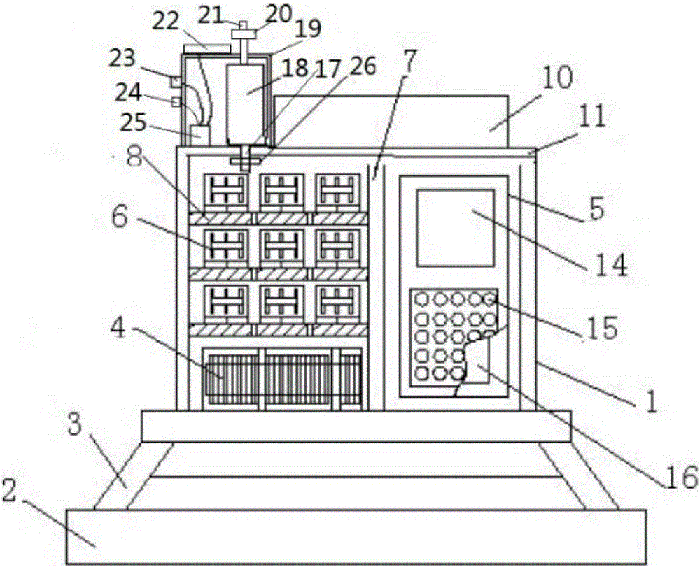 High-voltage frequency converter capable of realizing alarm and automatic fire extinguishment