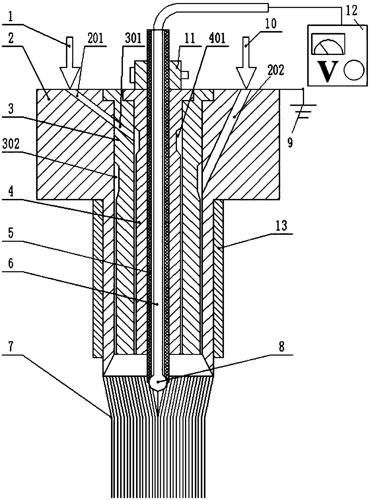 Central point electrode electrostatic spinning device and spinning method