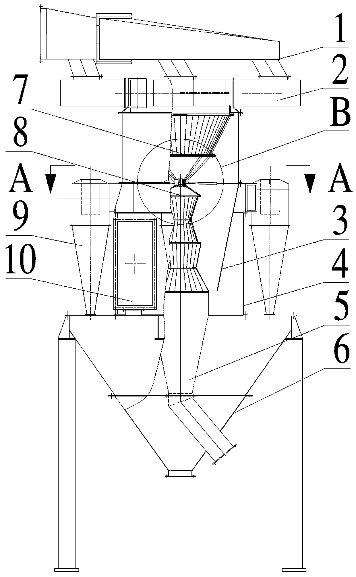 A waste tire fine rubber powder classifier