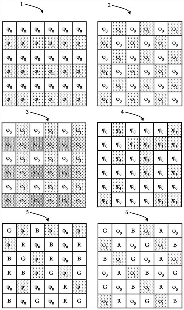 Analysis portion, time-of-flight imaging device and method