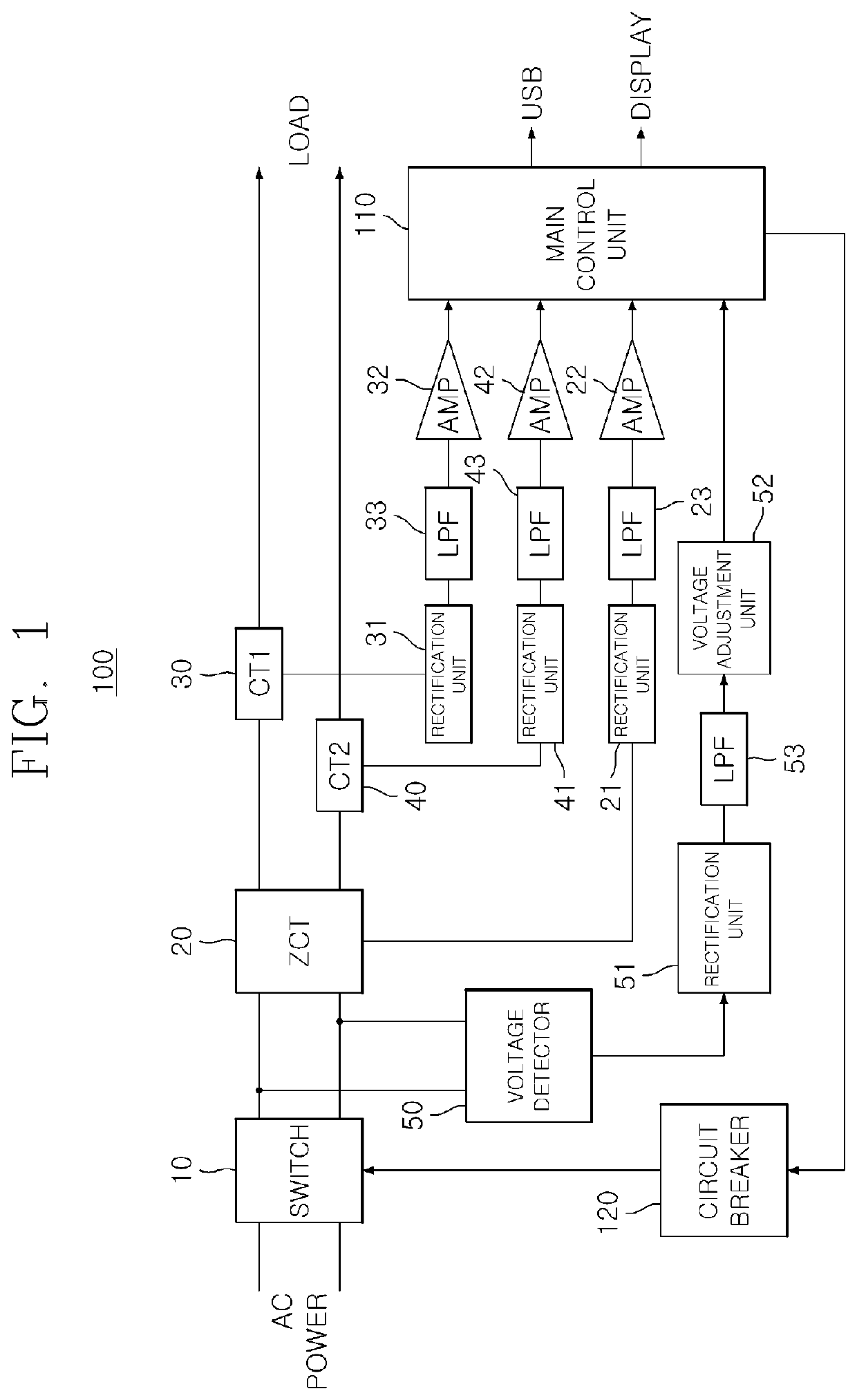 Power interruption method and device based on phase measurement and arc detection of power level