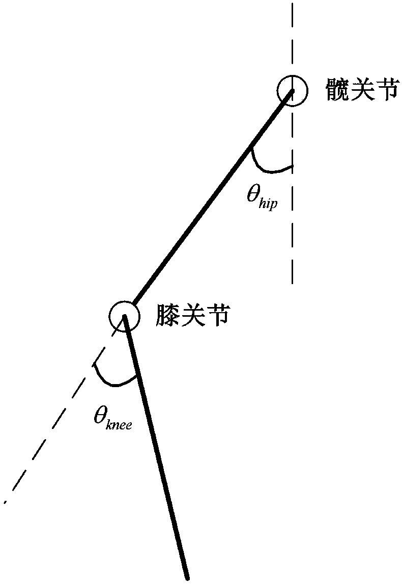 Direct-driven rehabilitation exoskeleton and training method