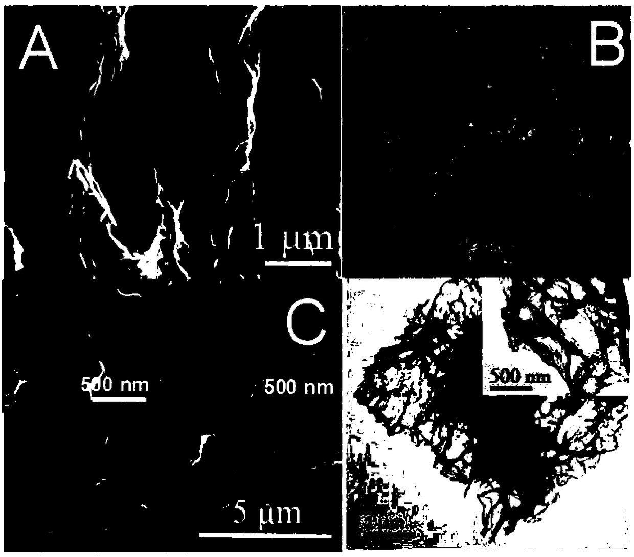 Electrochemical detection method for endocrine disrupter on the basis of enzyme nano-reactor