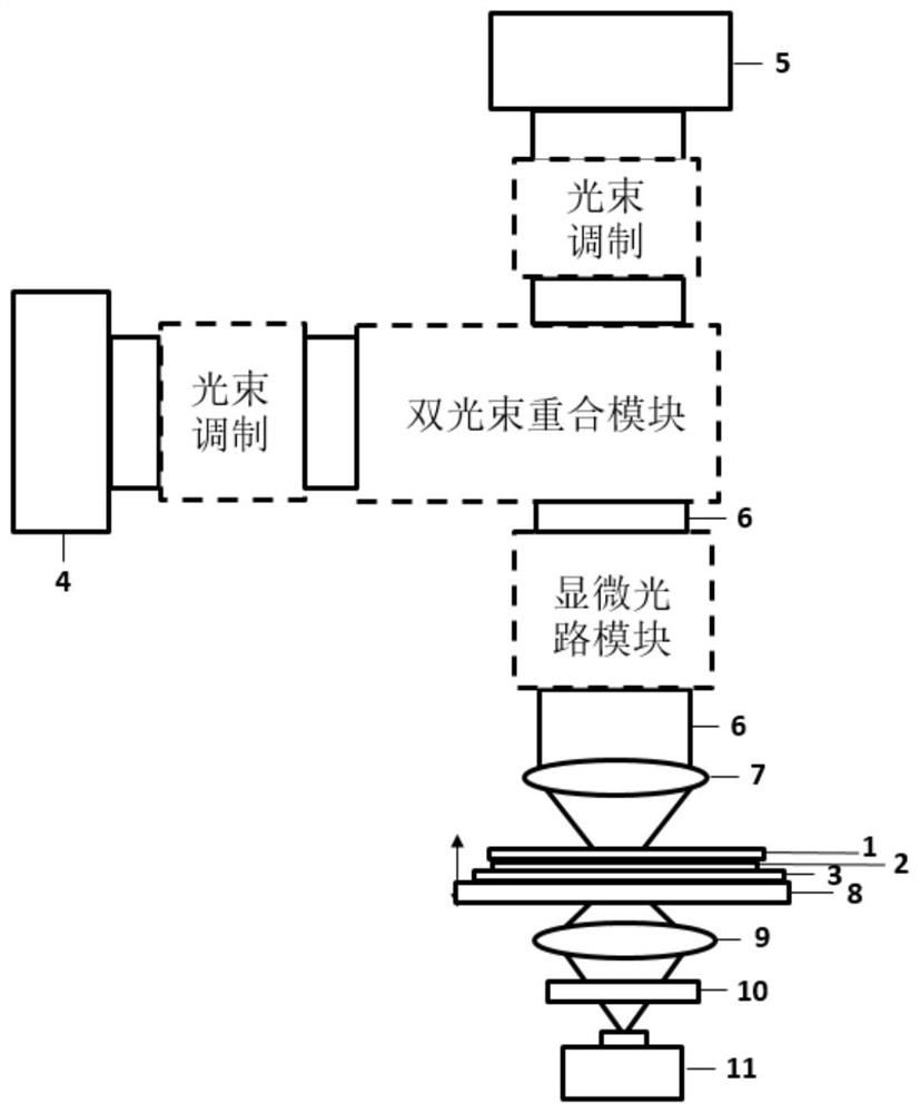 Super-resolution optical imaging method based on double-beam transient opening to form a pinhole probe