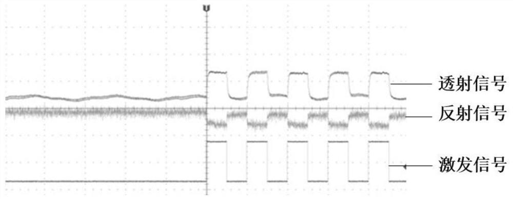 Super-resolution optical imaging method based on double-beam transient opening to form a pinhole probe