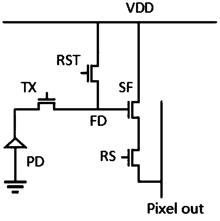 Image sensor