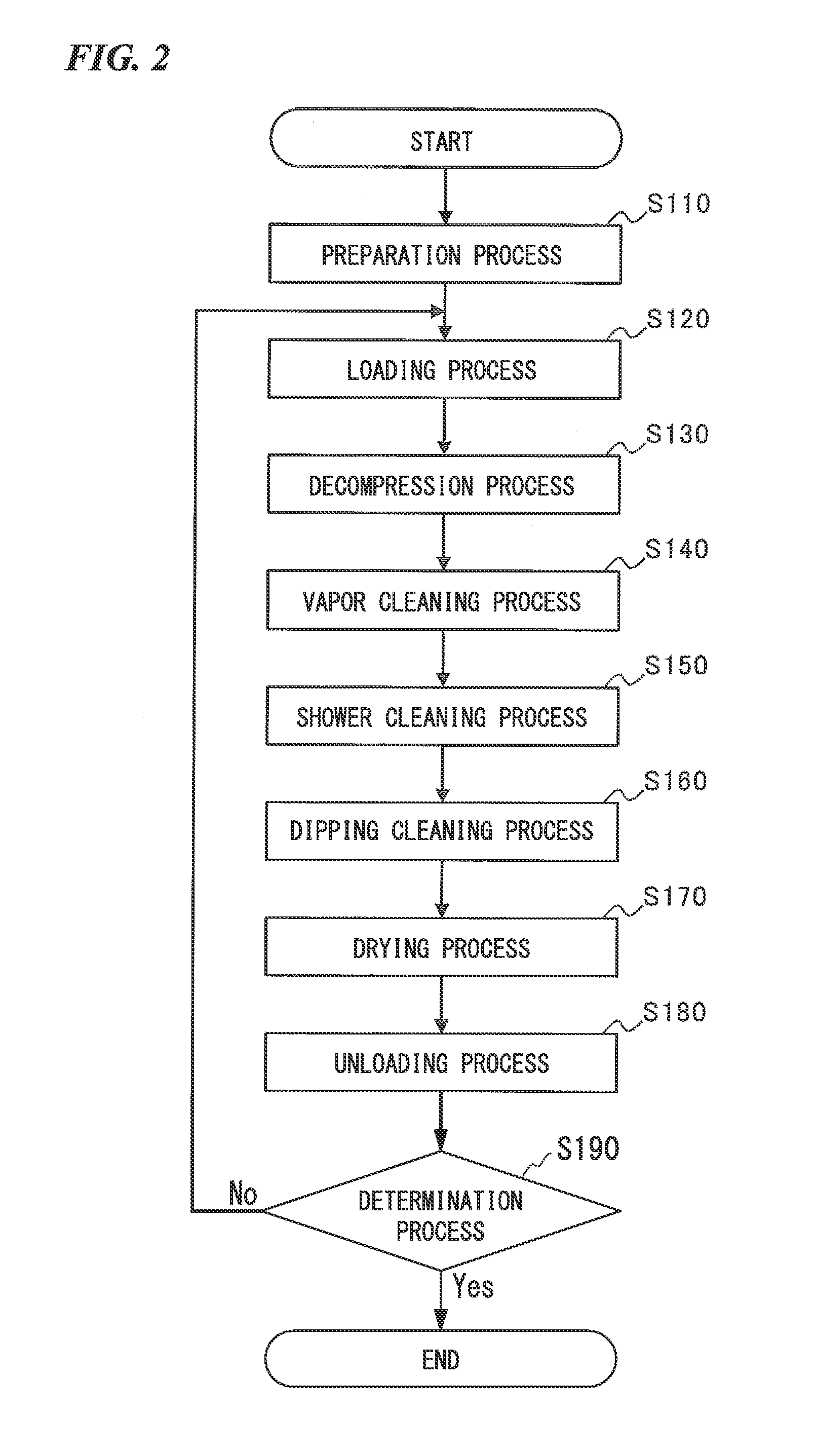 Vacuum cleaning device