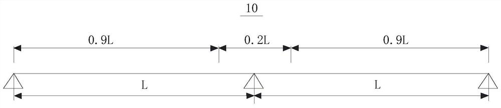 Construction Method of Bridge Structure in Negative Bending Moment Area of ​​Prestressed Concrete Beam