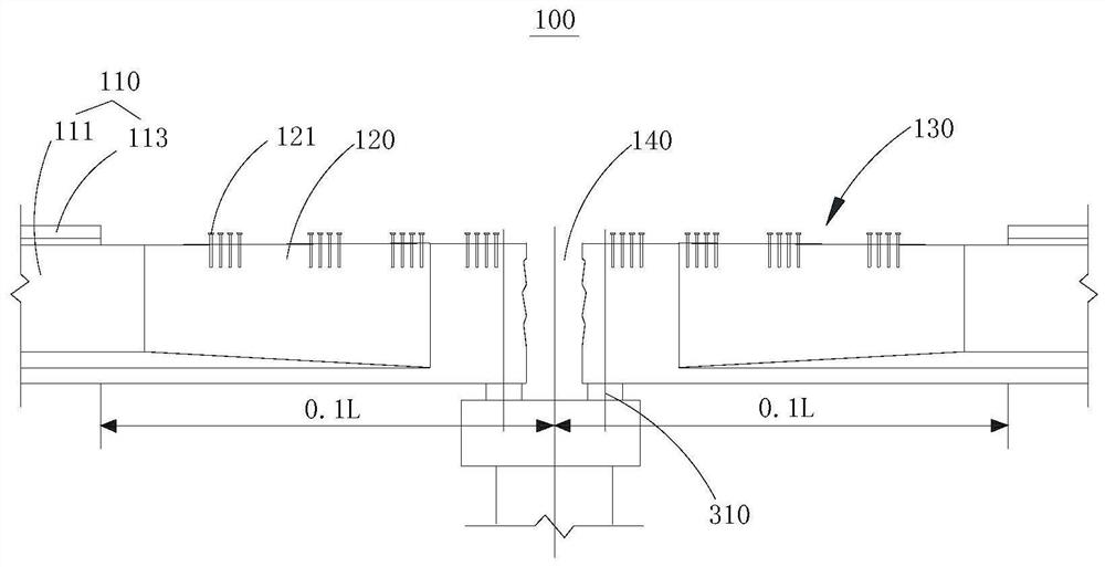 Construction Method of Bridge Structure in Negative Bending Moment Area of ​​Prestressed Concrete Beam