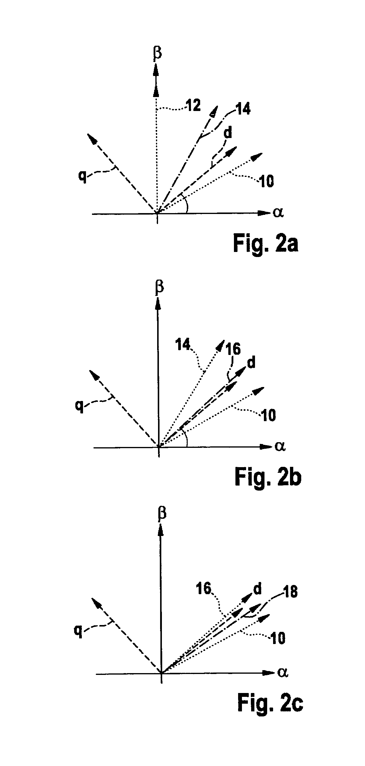 Determining the rotor angle of a synchronous machine at standstill with the aid of iterative test pulses