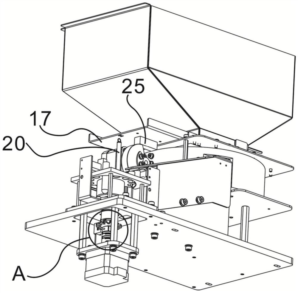 Automatic feeding system