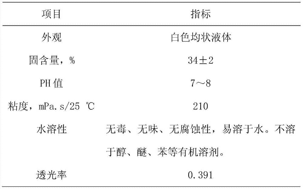 Carboxymethylation modification method and applications of semi-cellulose in waste liquor from viscose fiber production