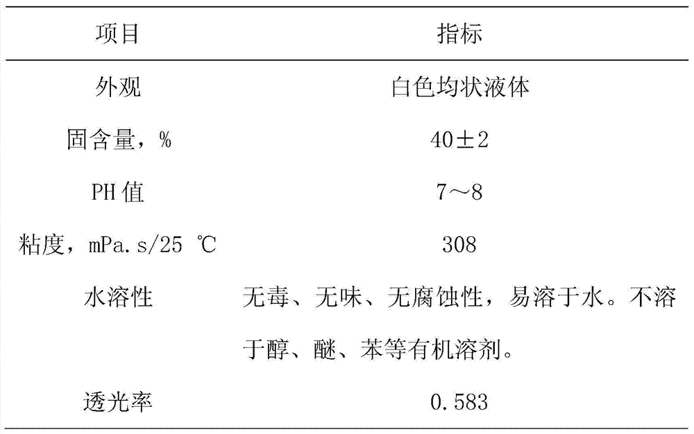 Carboxymethylation modification method and applications of semi-cellulose in waste liquor from viscose fiber production