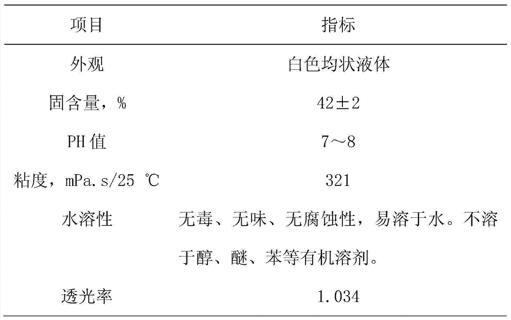 Carboxymethylation modification method and applications of semi-cellulose in waste liquor from viscose fiber production