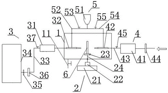 Testing system for material erosion resistance