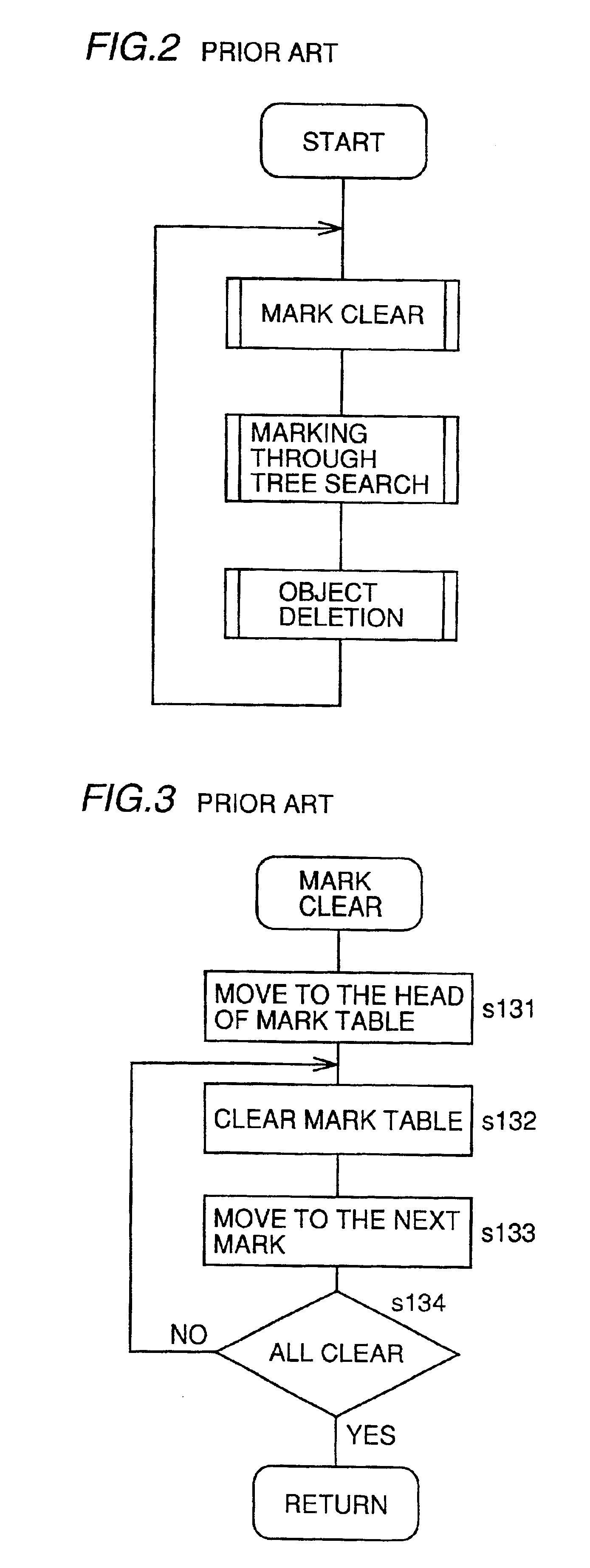 Program control apparatus and method and apparatus for memory allocation ensuring execution of a process exclusively and ensuring real time operation, without locking computer system