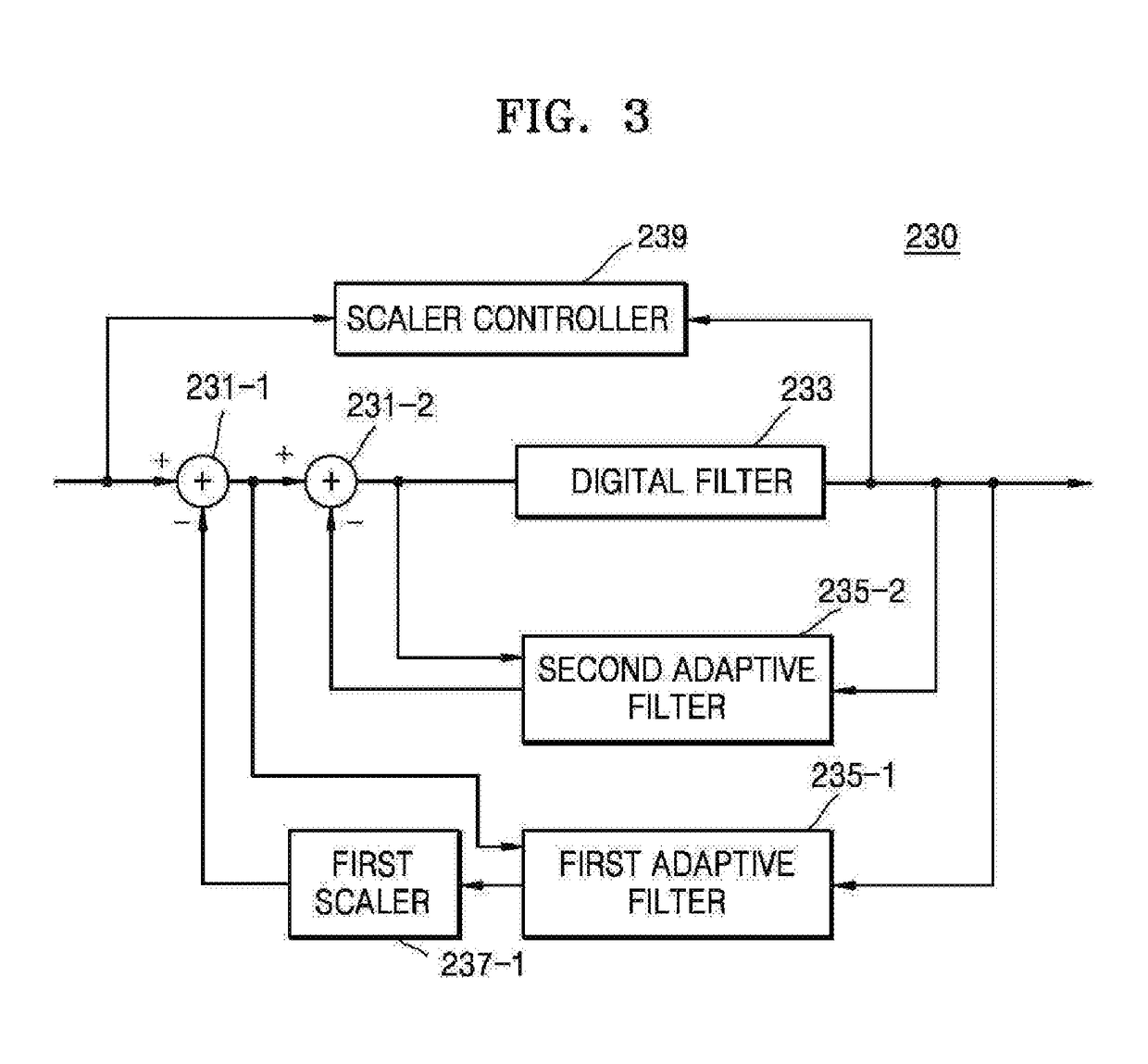 Interference cancellation repeater