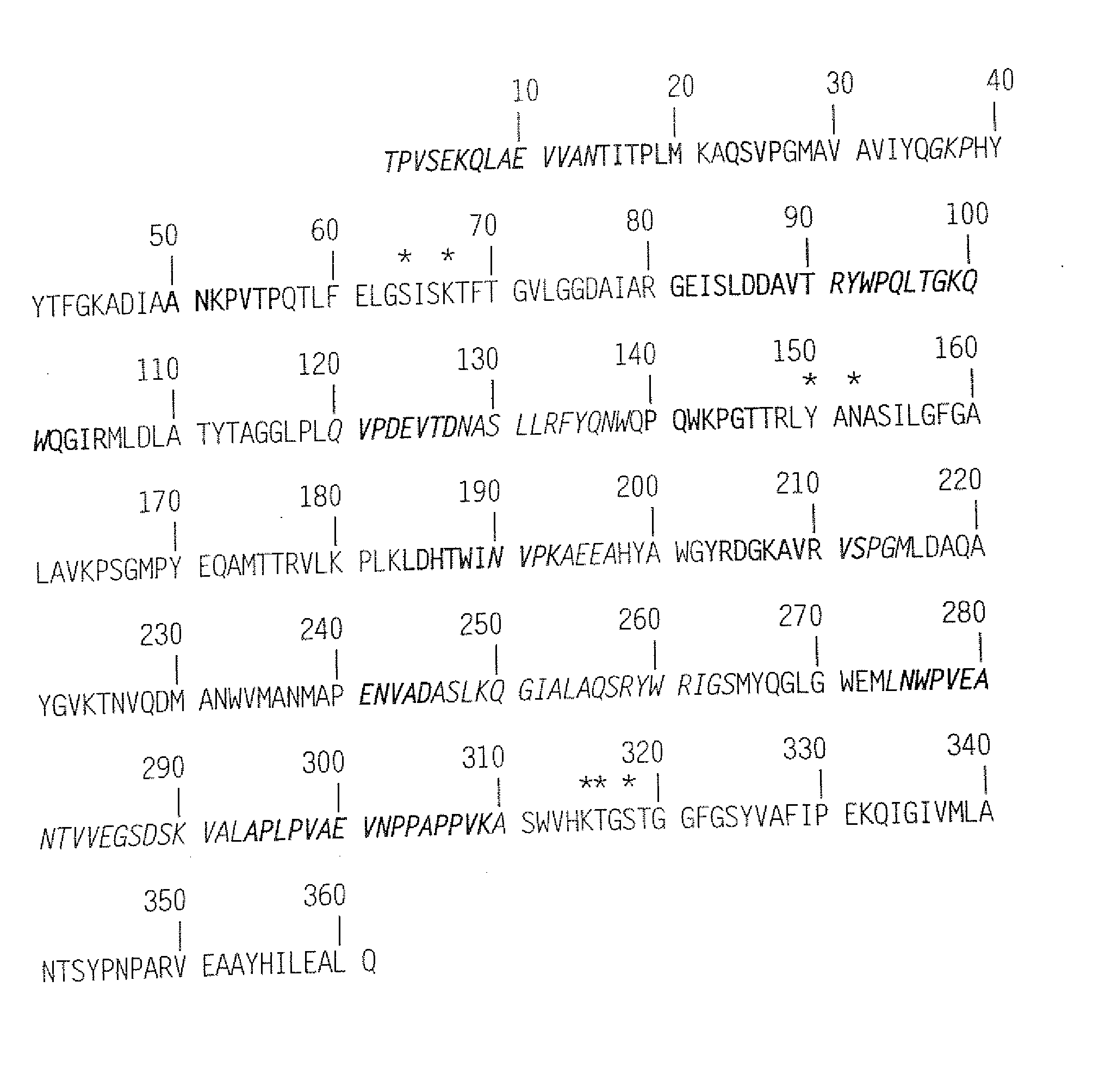 Targeted enzymes