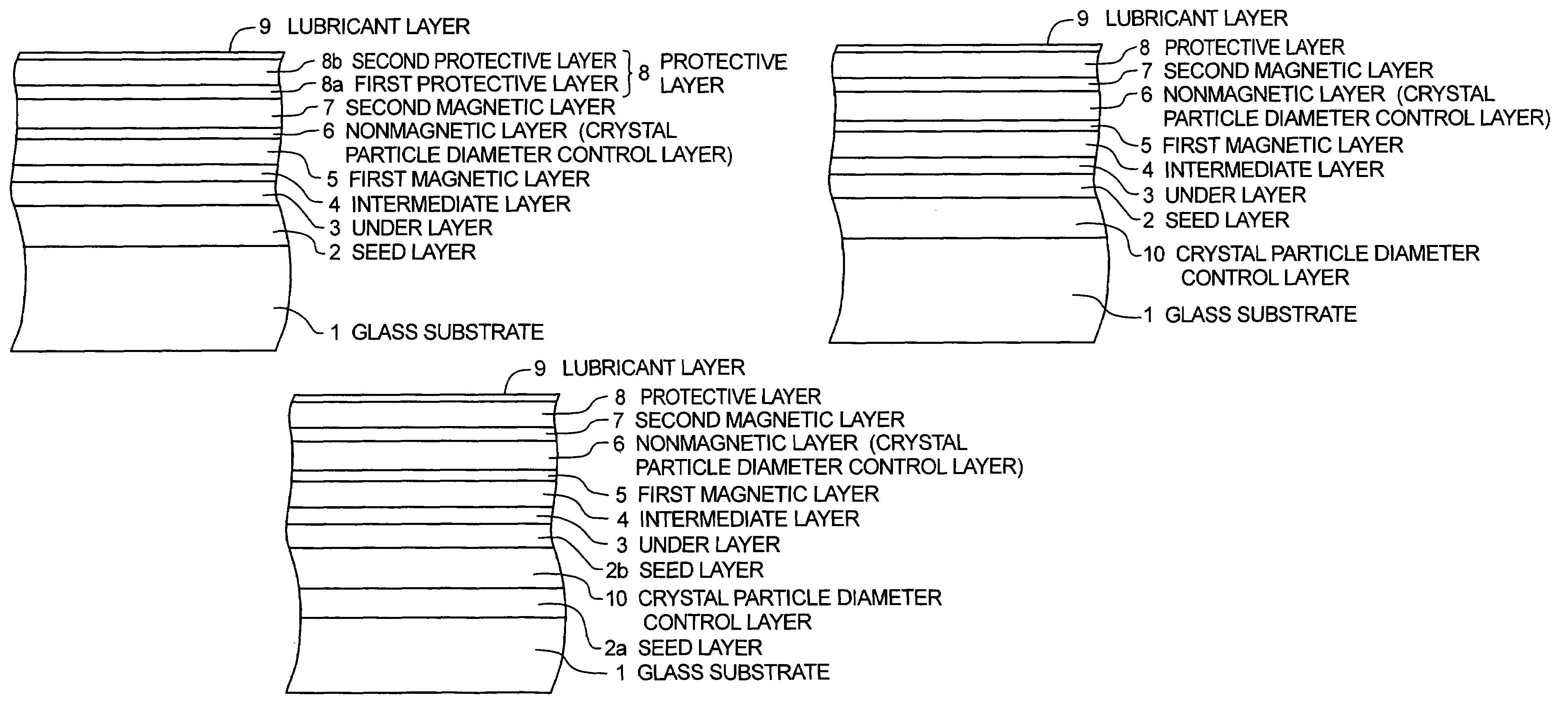 Magnetic recording medium, and thermal stability measuring method and apparatus of magnetic recording medium