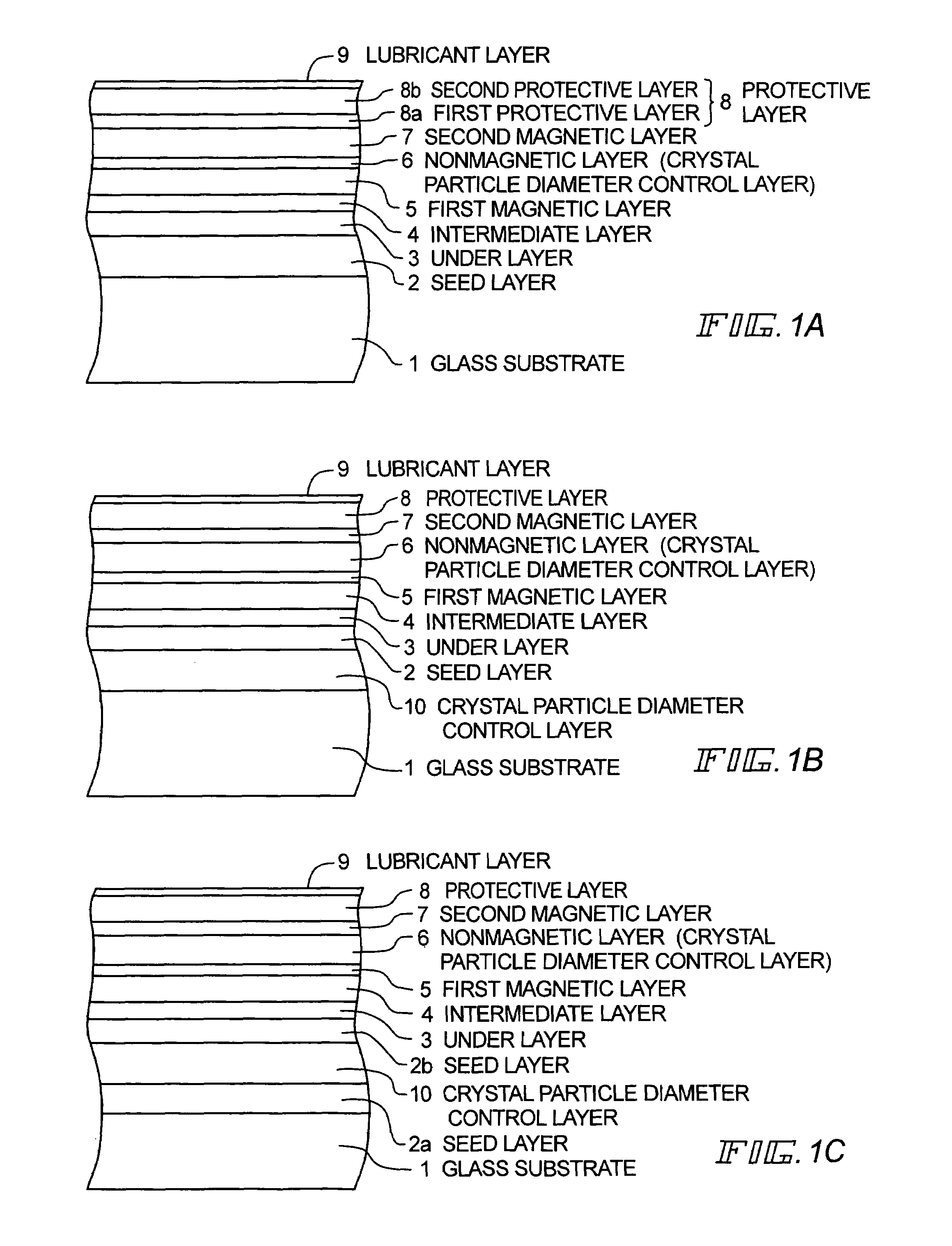 Magnetic recording medium, and thermal stability measuring method and apparatus of magnetic recording medium