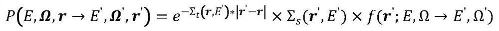 Radiation source intensity reconstruction method based on reverse particle transport