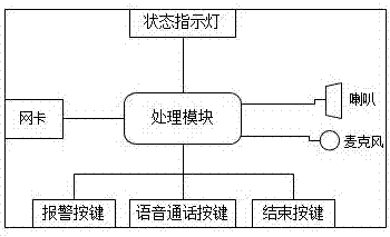 Sound signal detection feedback device and realization method thereof