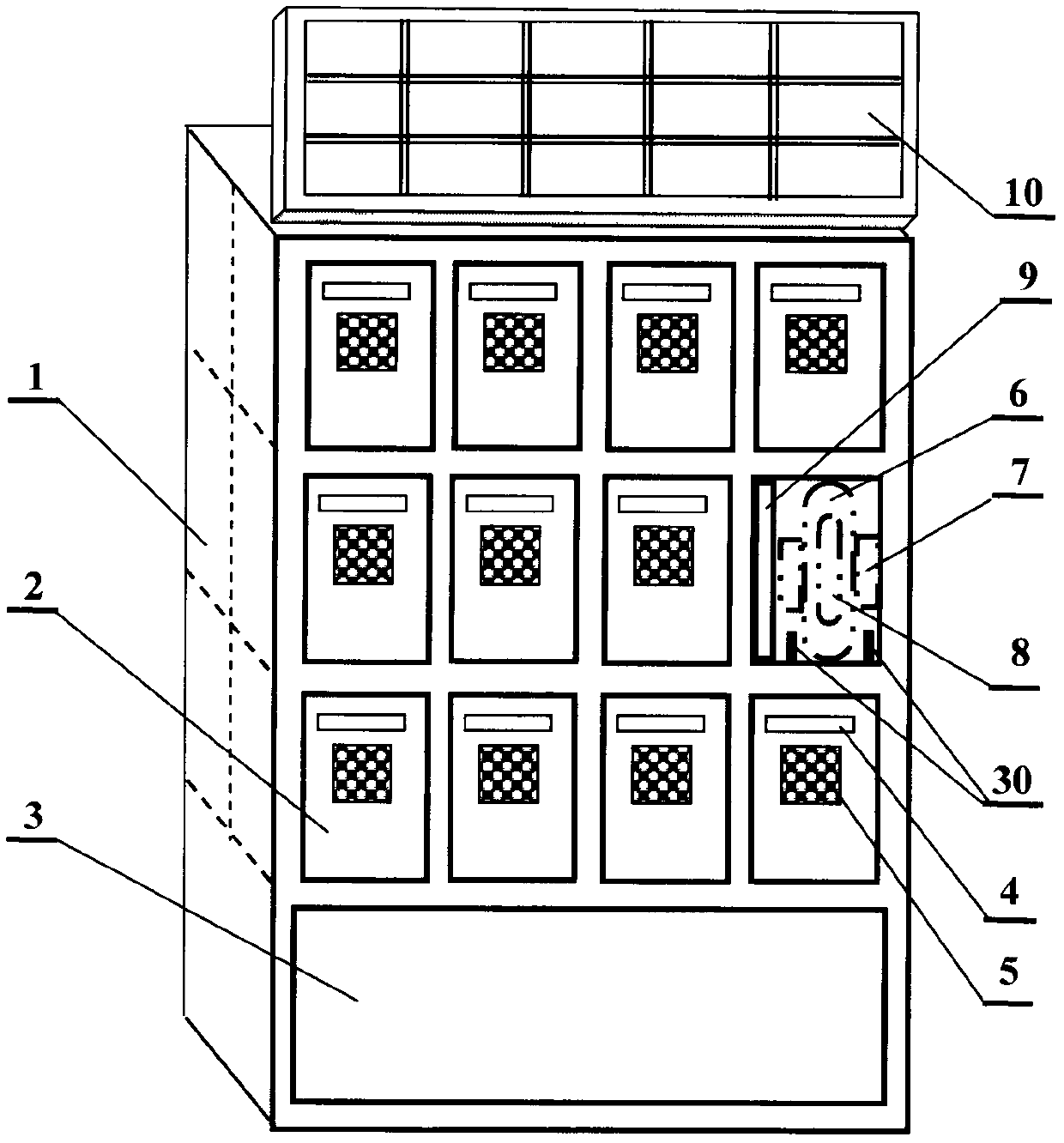 Electric scooter sharing system and technical equipment thereof