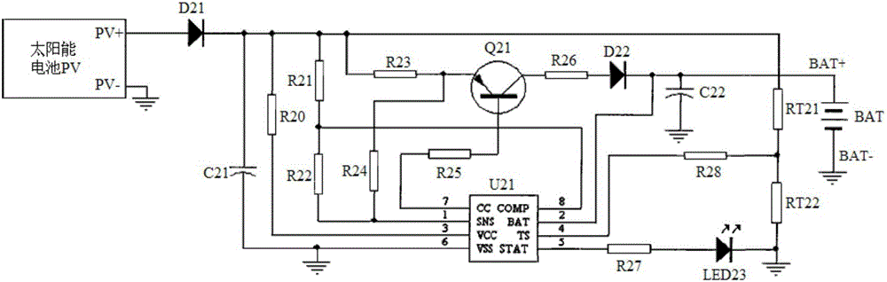 Solar air conditioner system with rechargeable function, control function and adjustable inversion function