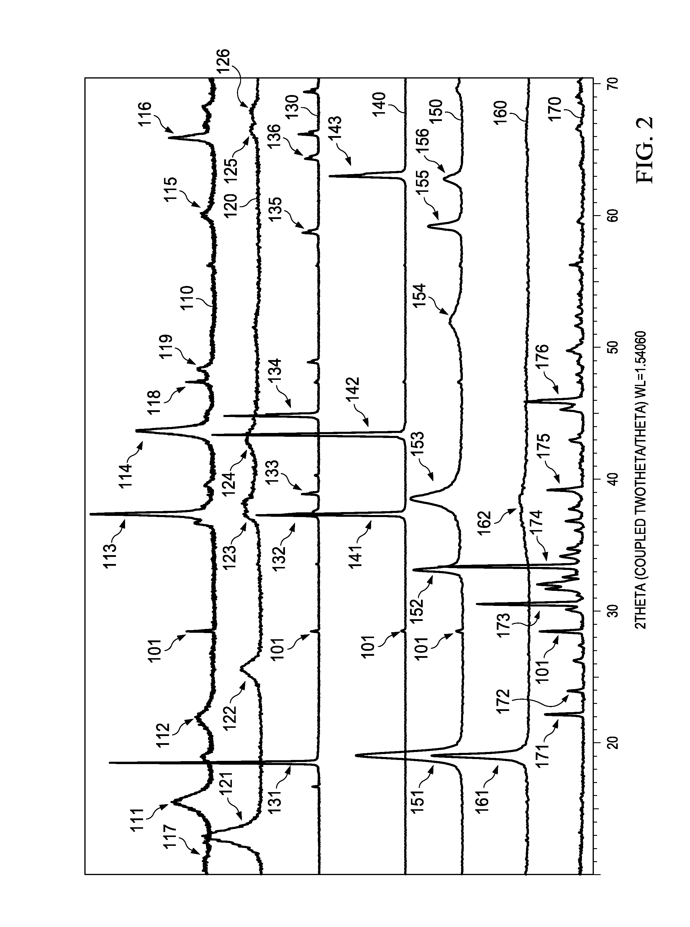 Beta-delithiated layered nickel oxide electrochemically active cathode material and a battery including said material