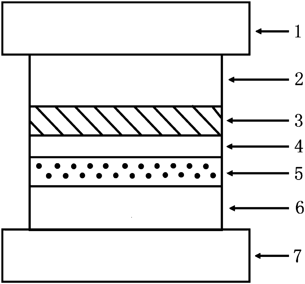 A kind of gradient material method brazing method for stainless steel and hard alloy