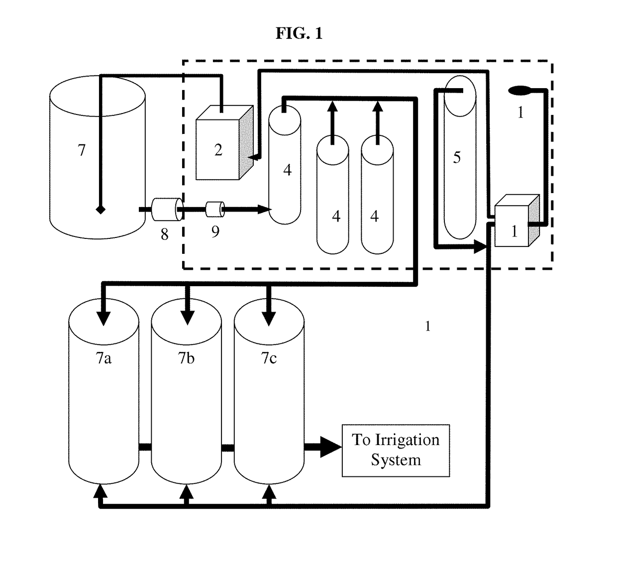 Microalgae-based soil inoculating system and methods of use