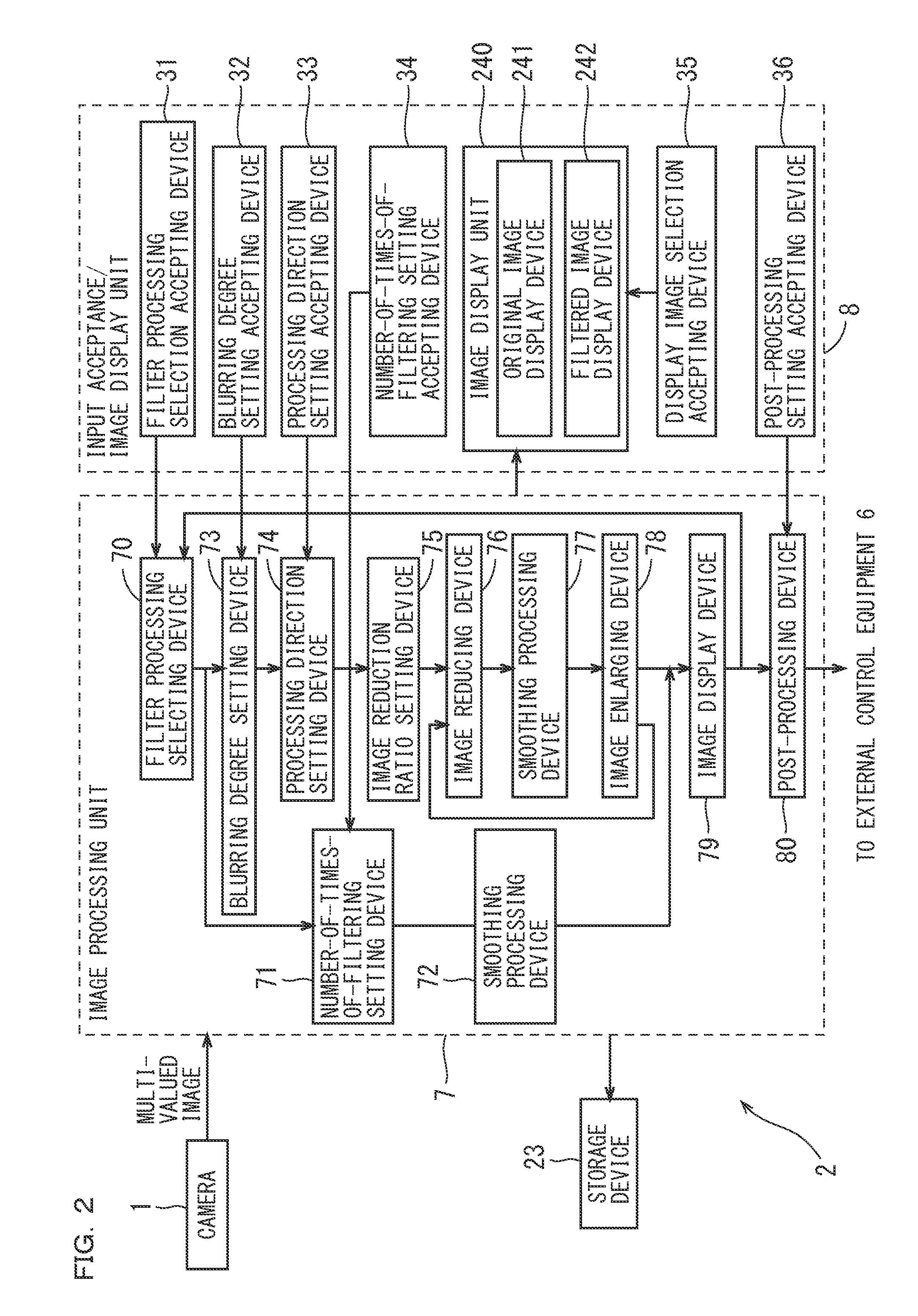 Image Processing Apparatus, Image Processing Method, and Computer Program