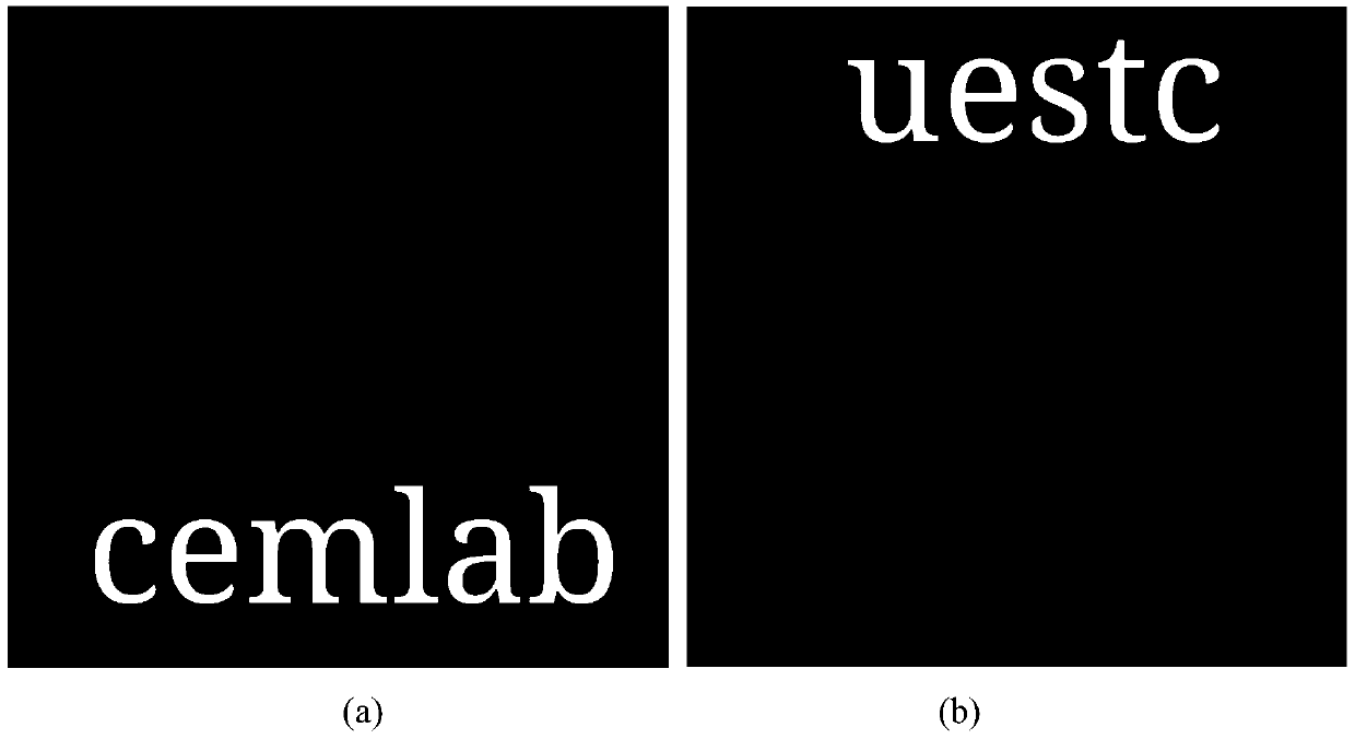 A Method to Eliminate the Defocus Noise of Random Encrypted Optical Scanning Holography