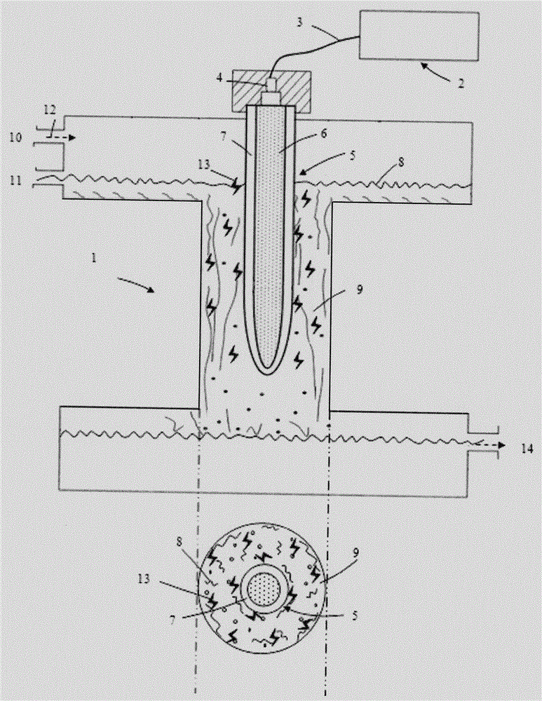 Plasmatron type waterfall water treatment device