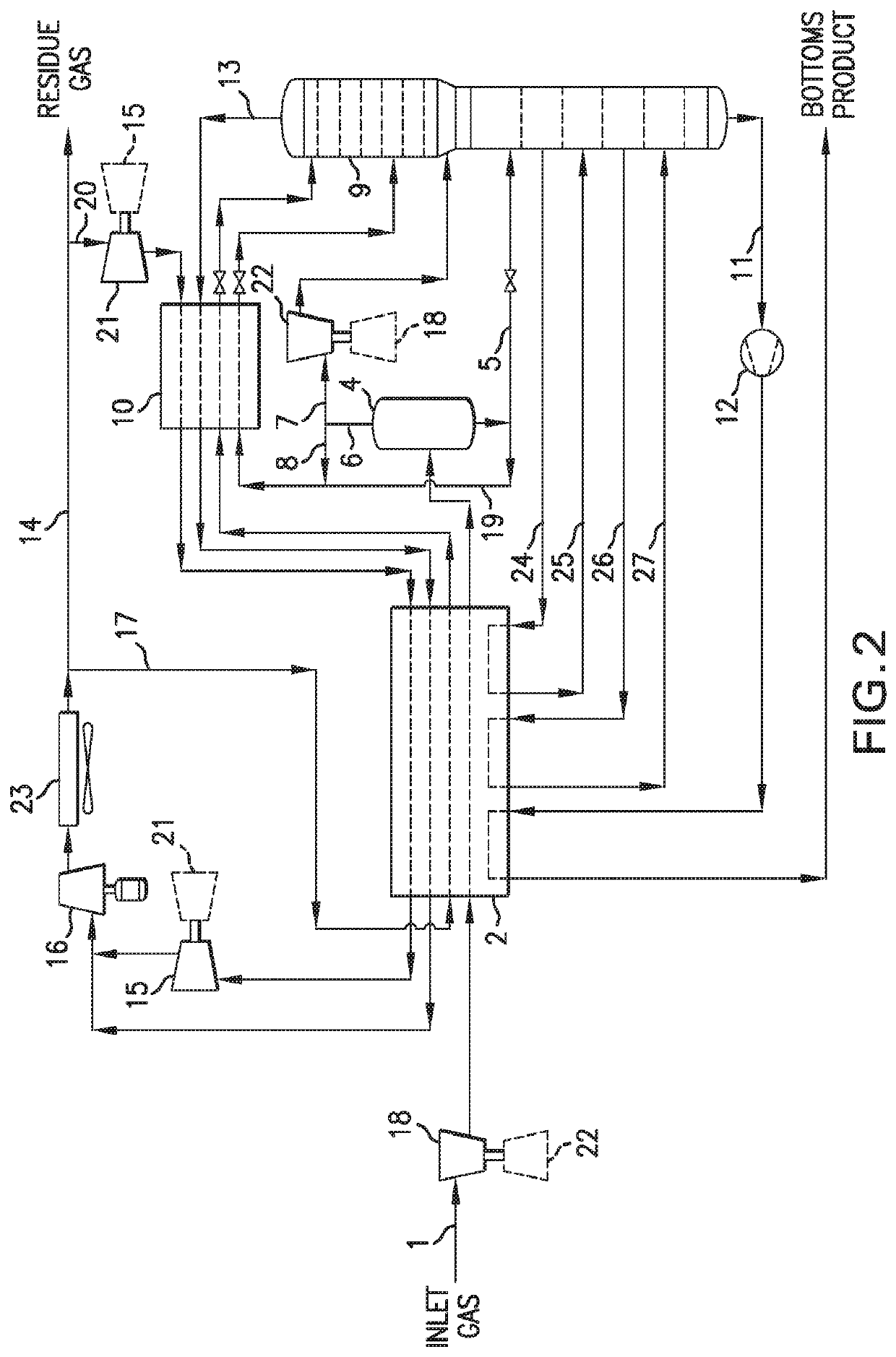 Methods for providing refrigeration in natural gas liquids recovery plants