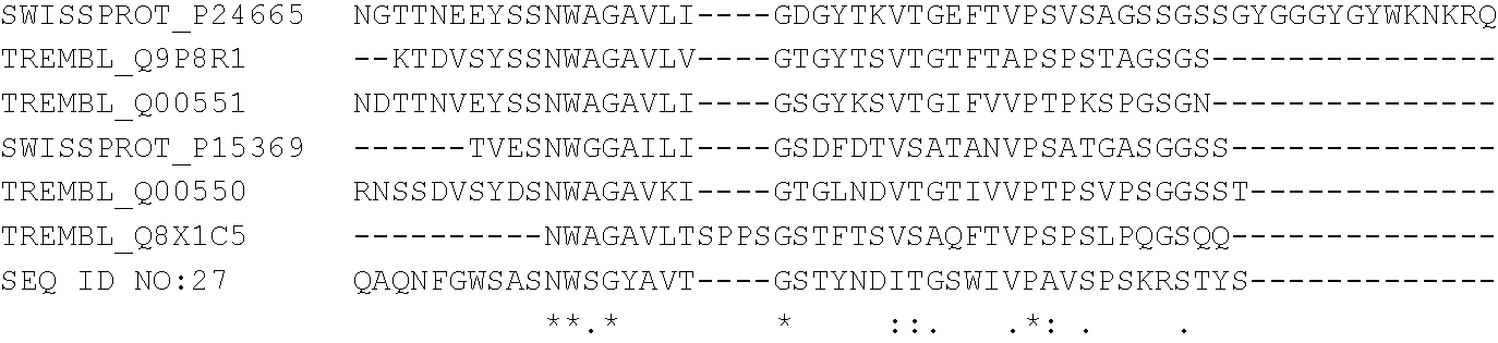 Polypeptides of Alicyclobacillus sp.