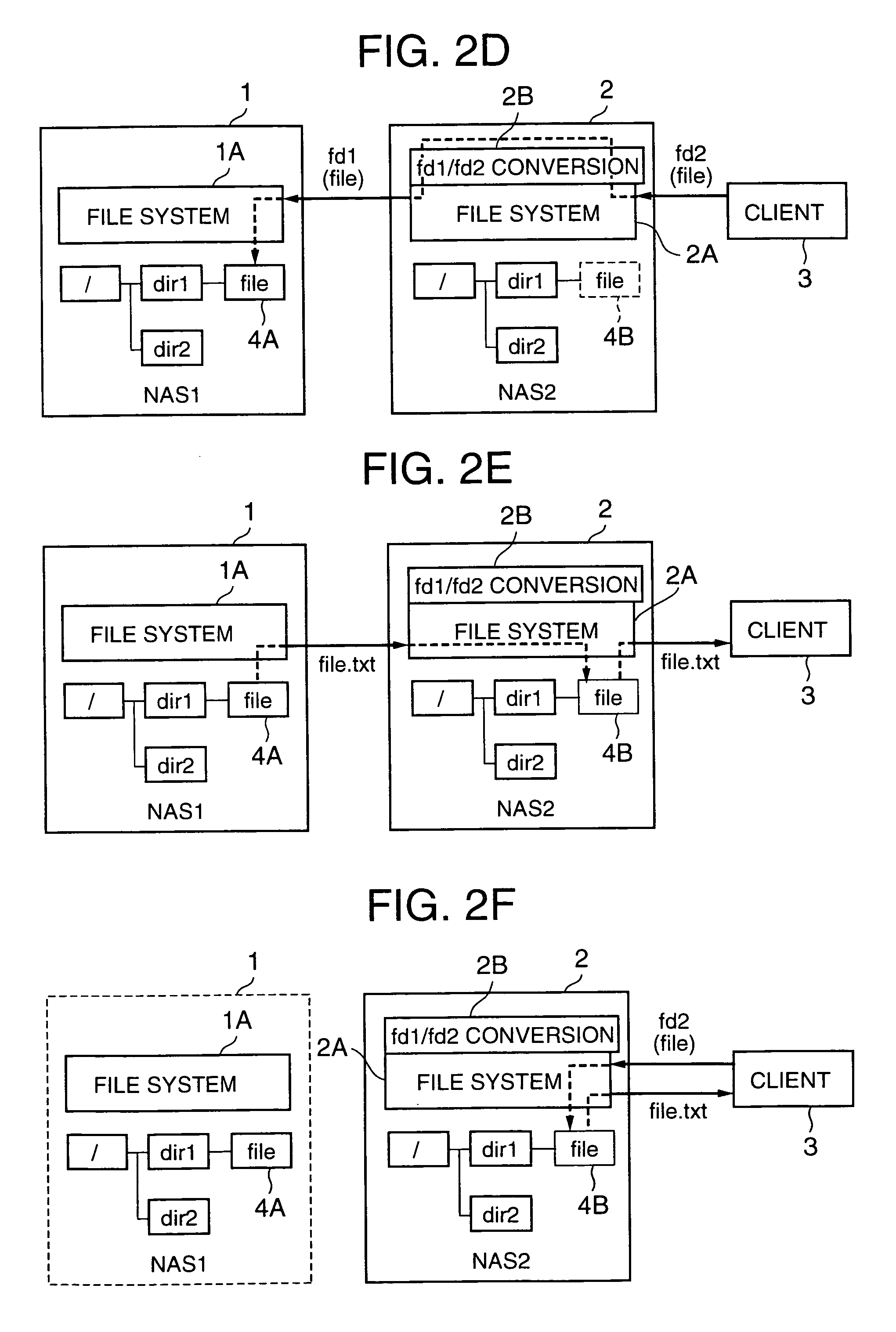 Network storage system and handover method between plurality of network storage devices