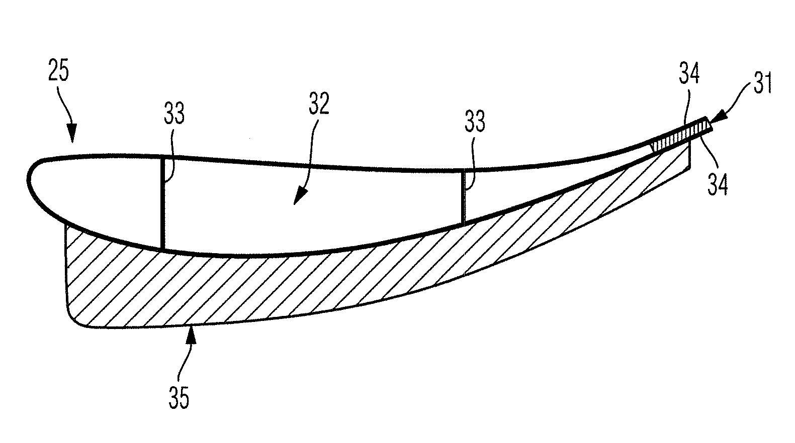 Process for producing components