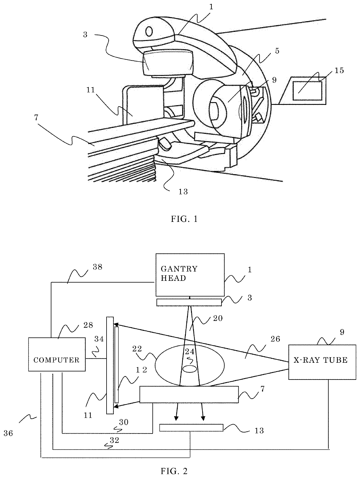 Method for reconstructing x-ray cone-beam CT images